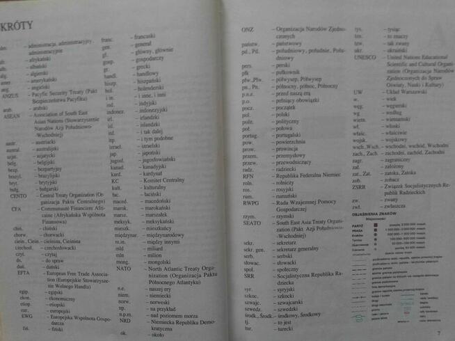 Słownik Szkolny Państwa Świata