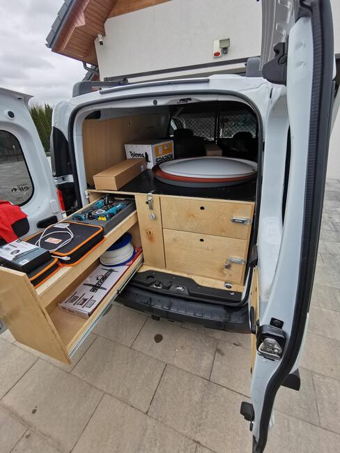 Ustawianie, montaż anten, monitoring, anteny LTE, anteny