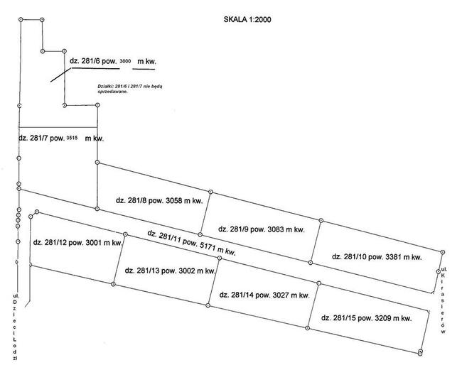 działka w ciekawym miejscu