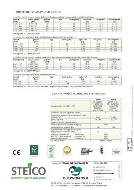 Płyty Steico Protect do zewnętrznej izolacji budynku