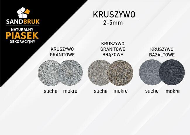 Suchy Płukany Piasek Bazaltowy Fuga Zasypka Grafit 0-1 mm