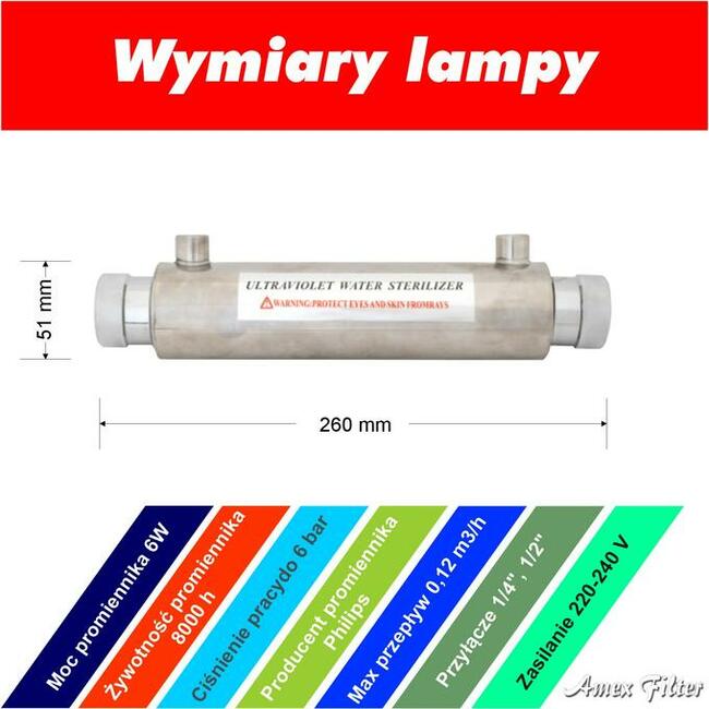 Usuwanie z wody bakterii E-coli promieniami UV SULĘCIN