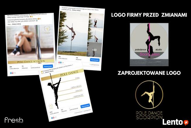 Prowadzenie Facebook dla firm, Fanpage - ile to kosztuje?