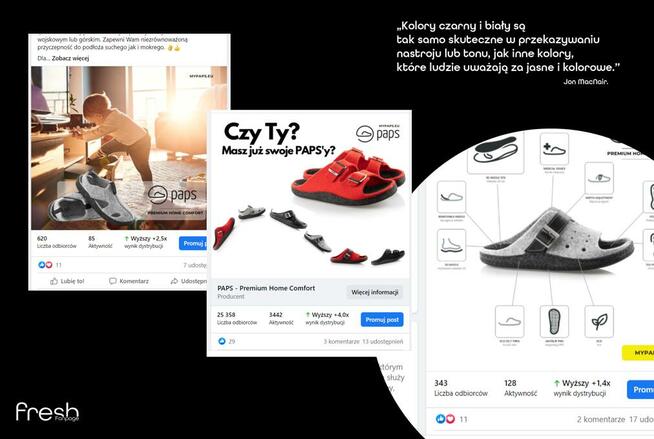 Prowadzenie Facebook dla firm, Fanpage - ile to kosztuje?