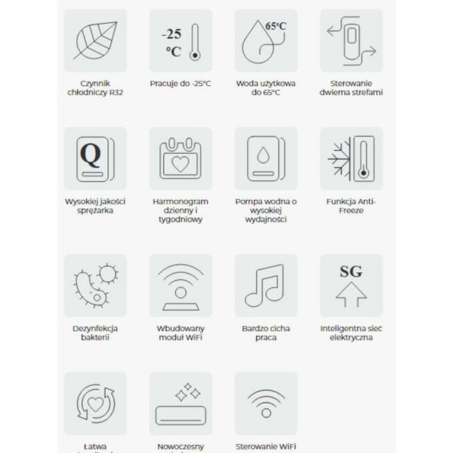 Pompa ciepła SEVRA 8,3 kW. Dostępna od ręki. Montaż w tym ro