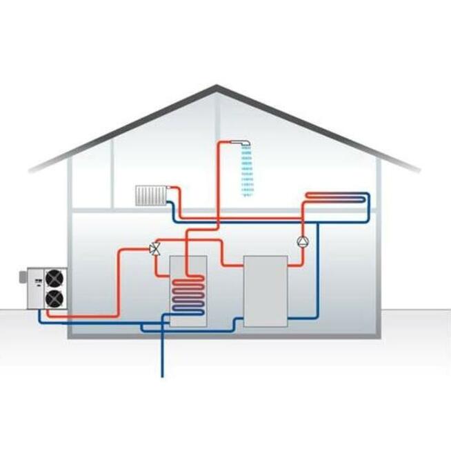 Pompa ciepła SEVRA 8,3 kW. Dostępna od ręki. Montaż w tym ro