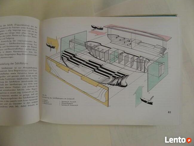 Książka o statkach Das Buch vom Schiff