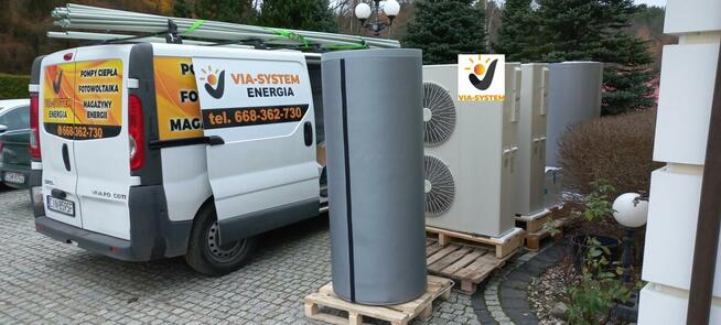 Fotowoltaika, Pompa ciepła