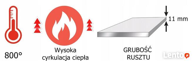 Ruszt żeliwny do kominka kominkowy solidny 29x29