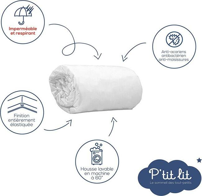 Ochraniacz na materac na roztocza 60x120