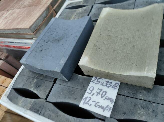 Odwodnienie Korytko odpływ kanał ciek wodny korytka kostka