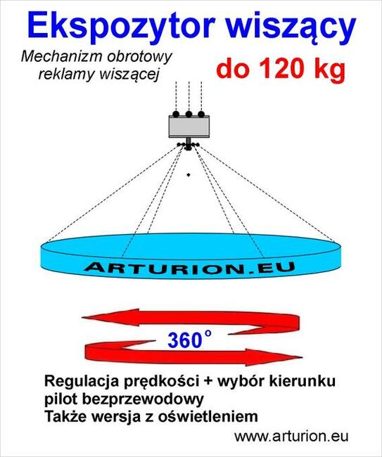 Ekspozytor - Obrotnica WISZĄCA do 30 kg - regulacje