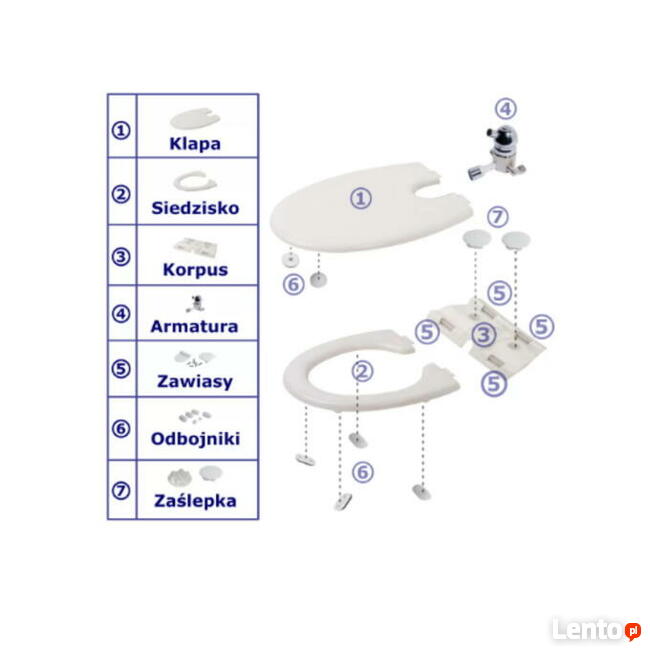 Deska z funkcją bidetu