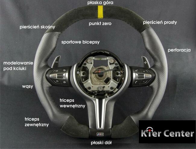 Kier Center Obszywanie Kierownic