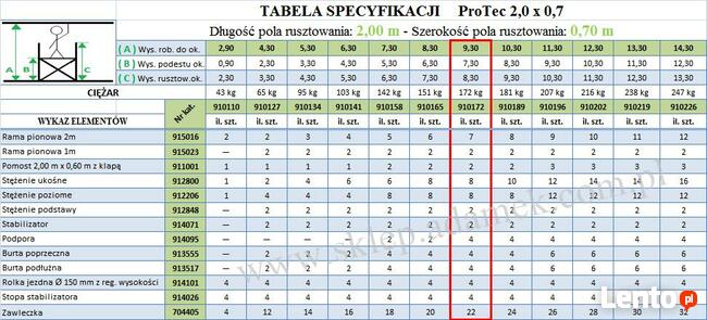 ADAMEK. Rusztowanie aluminiowe jezdne, przejezdne. WYNAJEM