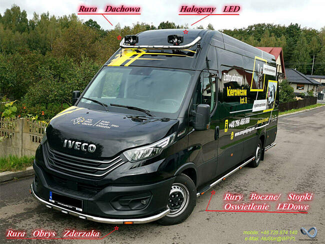 Zabudowa Orurowanie Sprinter Iveco Master Ducato Jumper