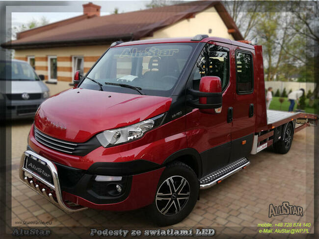 IVECO Orurowanie AutoLaweta Kontener
