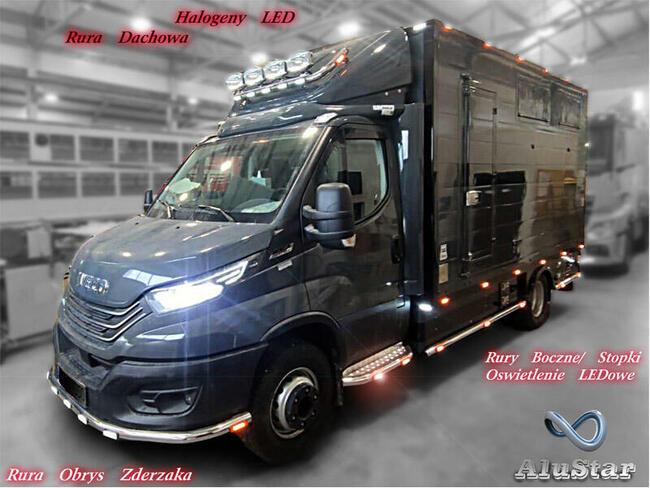 Zabudowa Orurowanie Sprinter Iveco Master Ducato Jumper