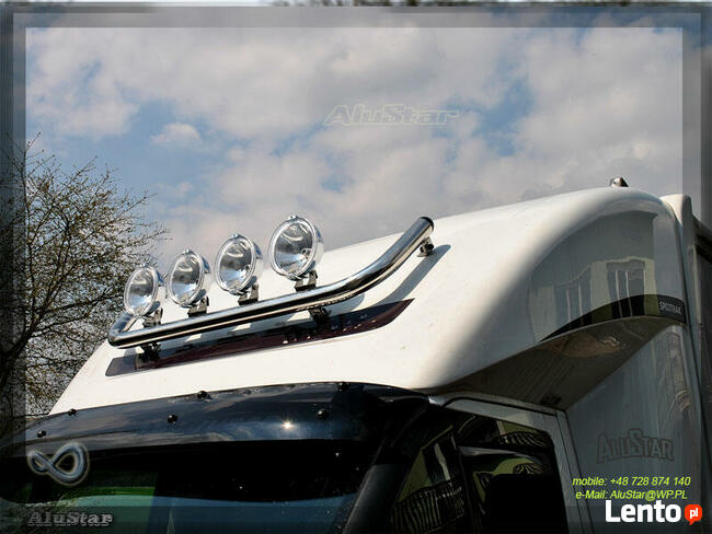 Halogeny na Orurowanie