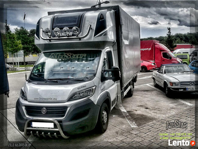 Halogeny na Orurowanie