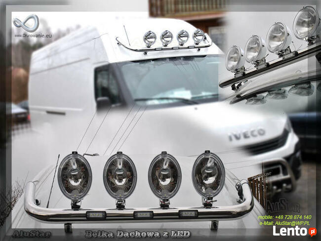 Halogeny na Orurowanie