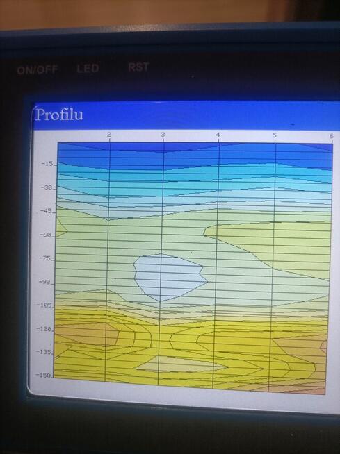 Studnie głębinowe. Szukanie wody Tomografia elektrooporowa.