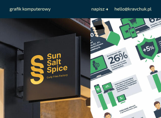 Grafik komputerowy, projektant | logotyp, plakat i inne