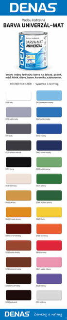 FARBA UNIWERSALNA WODOROZCIEŃCZALNA