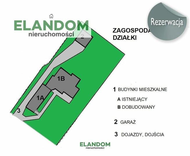 Duża działka budowlana Józefów ul. Kościuszki