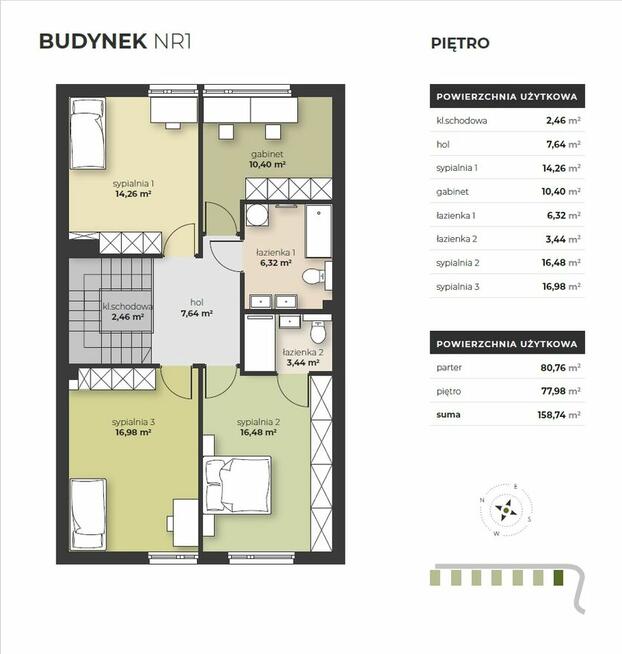 Nowy dom Wola Justowska/Olszanica