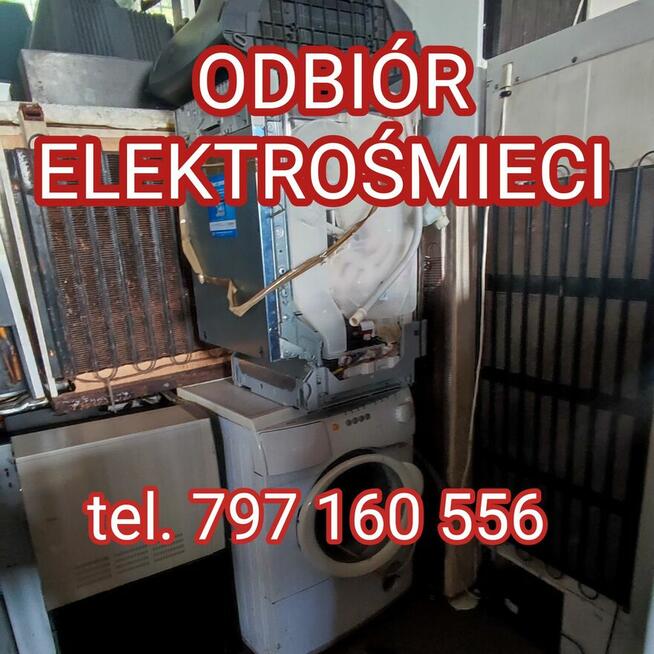 Elektrorecykling, odbiór elektrośmieci, wywóz elektroodpadów