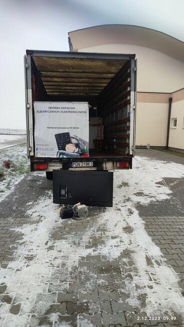 Stacjonarne zbiórki zużytego sprzętu elektrycznego