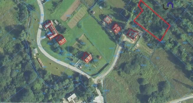 Działka Krościenko nad Dunajcem, Kąty