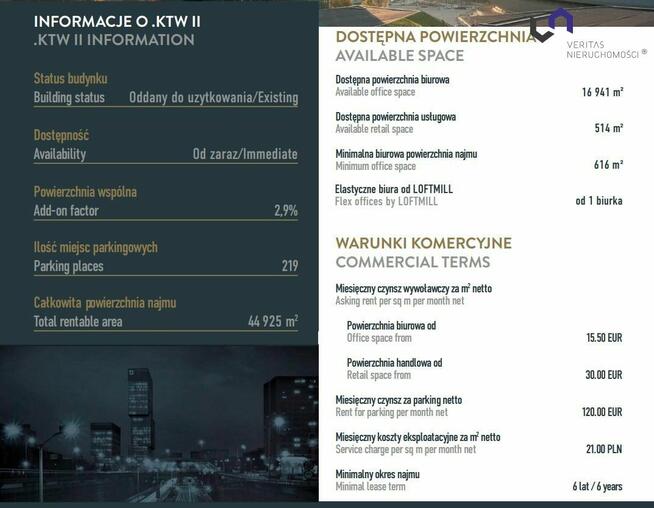 Lokal użytkowy Katowice Centrum