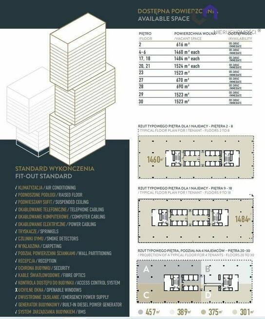 Lokal użytkowy Katowice Centrum