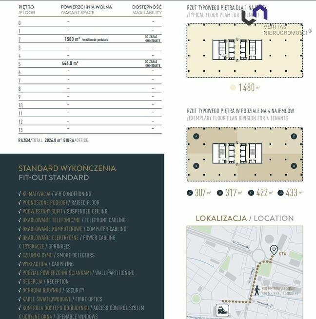 Lokal użytkowy Katowice Centrum, Roździeńskiego