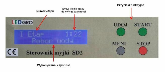 Serwis dojarki wymiana programatora mechanicznego w dojarce