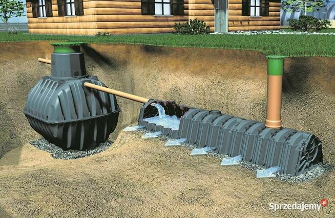 Przydomowa oczyszczalnie ścieków