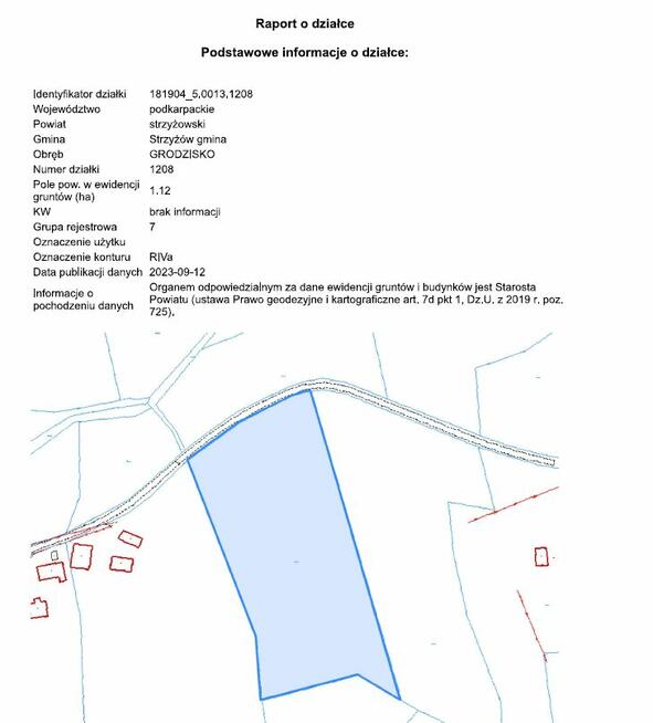 Widokowa działka rolna 1,12 ha do przekszt. w m. Grodzisko
