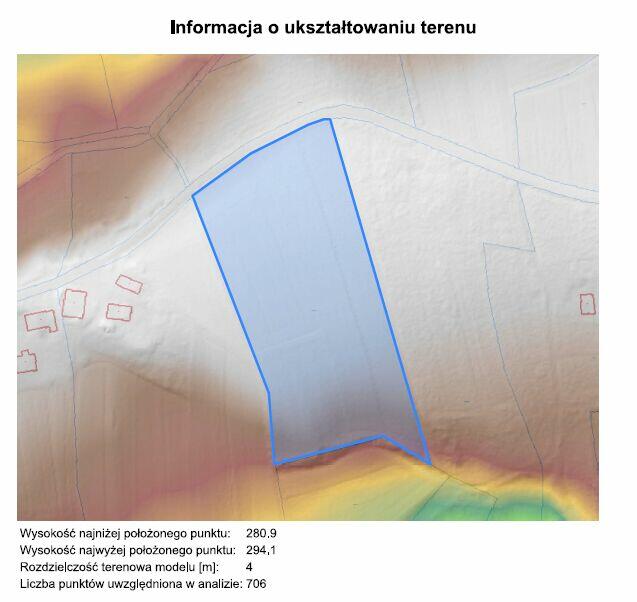 Widokowa działka rolna 1,12 ha do przekszt. w m. Grodzisko