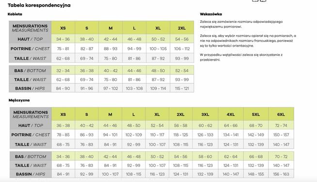 Kurtka Softshel Coverguard likwidacja kolekcji r. S/M