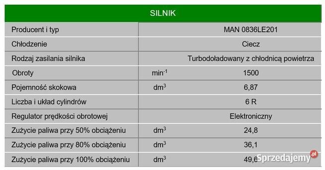 silnik MAN do agregatu prądotwórczego