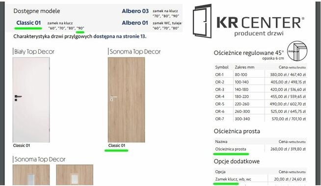 Nowe drzwi wewnętrzne z ościeżnicą futryną lewe 90 dąb sonom