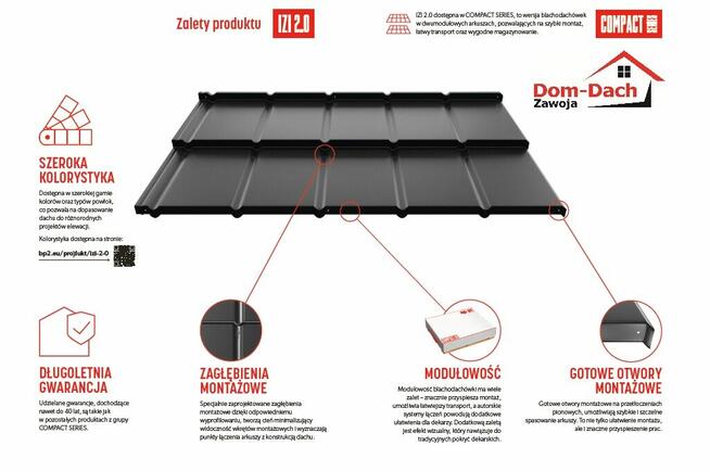 PŁASKA BLACHO DACHÓWKA LEKKA STALOWA modułowa