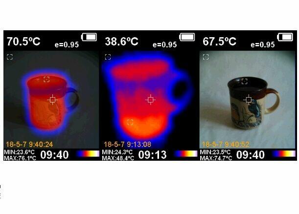 wypożyczenie kamery termowizyjnej wroclaw tanio