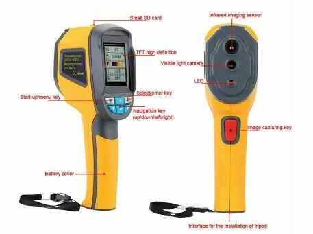 wypożyczenie kamery termowizyjnej wroclaw tanio