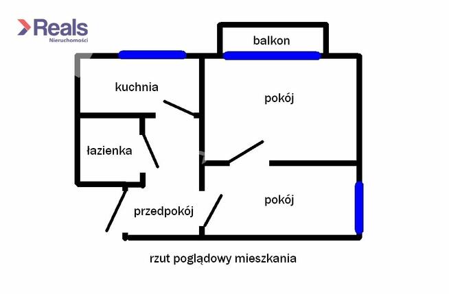 2 pokoje, balkon, Rondo Wiatraczna
