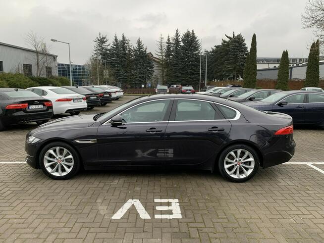 Jaguar XF 2.0d 180 KM