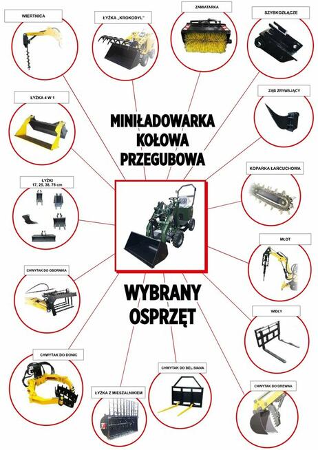 NOWE MASZYNY ŁADOWARKI KOPARKI WOZIDŁA ORAZ OSPRZĘT