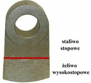 Odlewnia Hardtop.pl Staliwa, Żeliwa, Metali na zamówienie